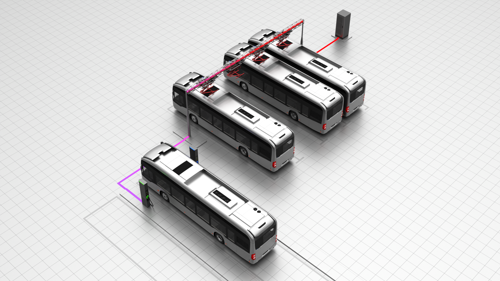 Buses - Depot Charging
