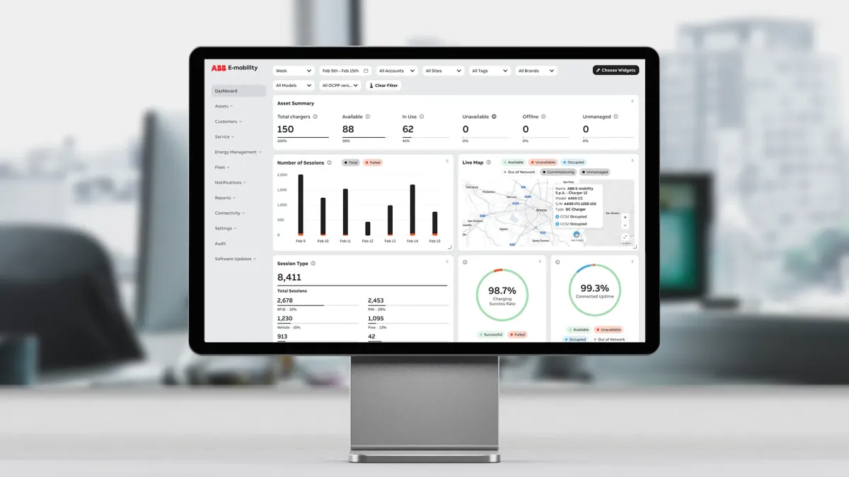 Computer screen with the asset management dashboard