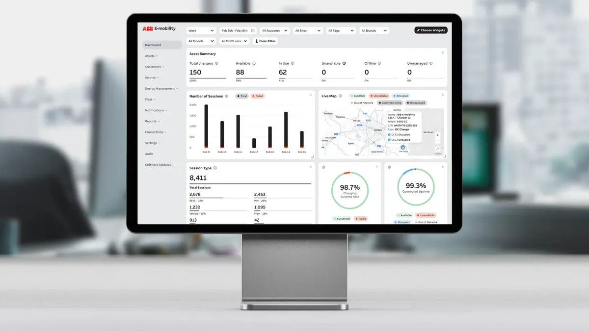 Asset management toolchain dashboard on a computer monitor