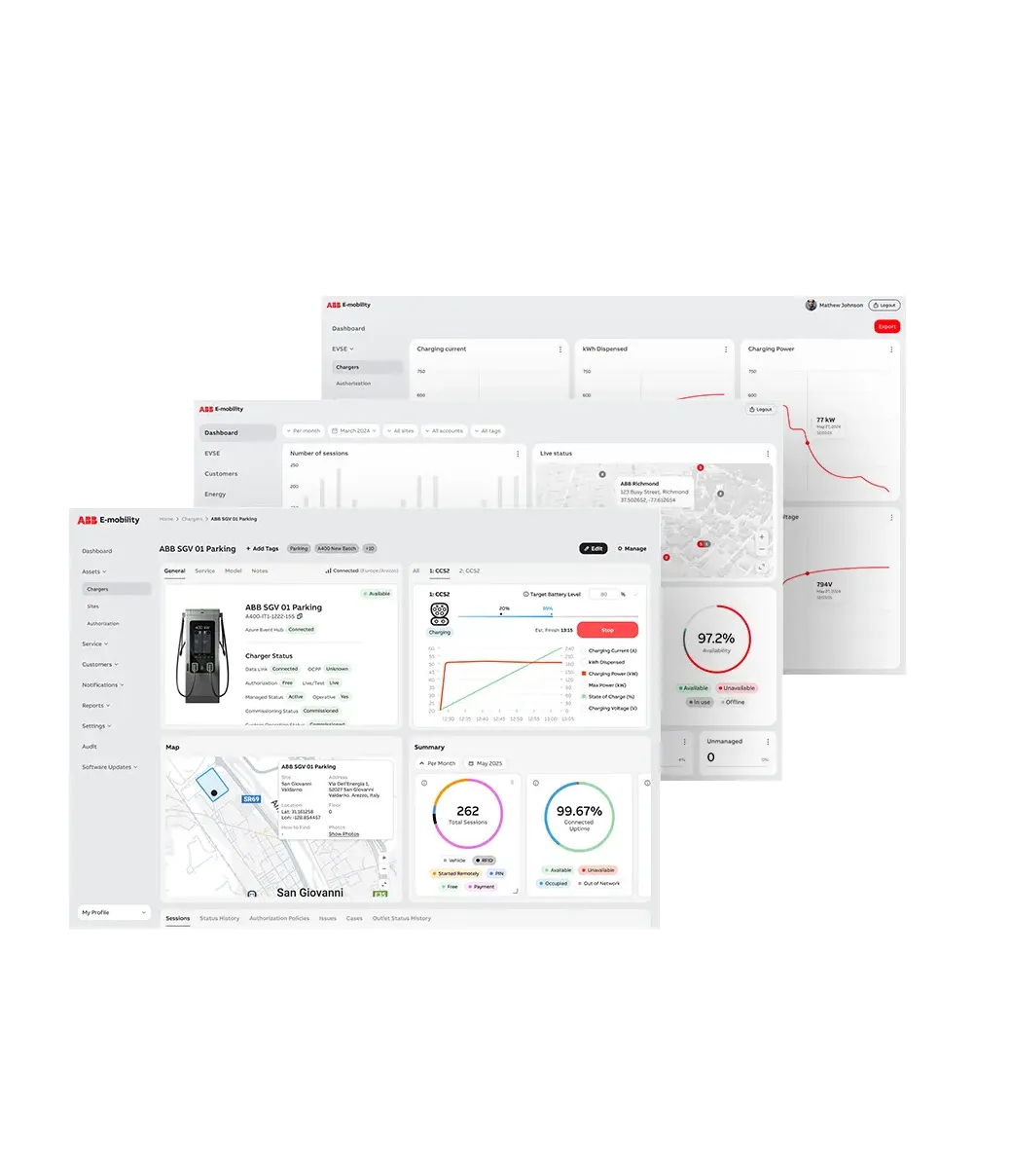 Three dashboards showcasing charging network data on the Asset Management platform