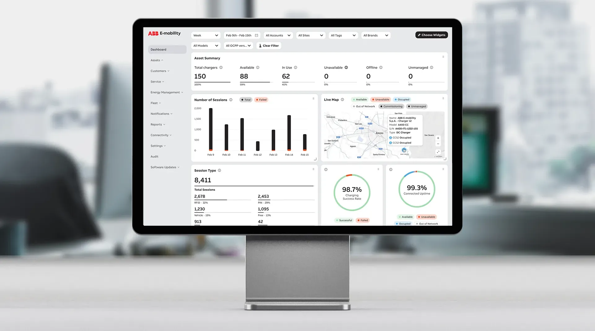Computer screen with the asset management dashboard