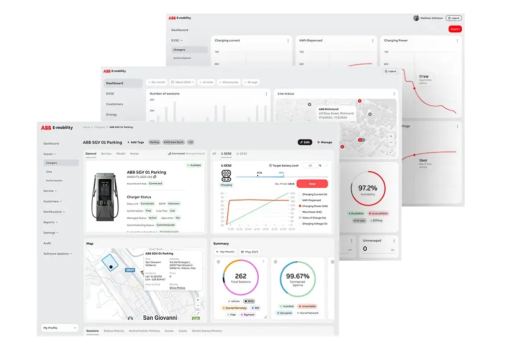 Three dashboards showcasing charging network data on the Asset Management platform